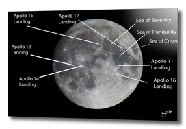 Moon and where the Apollo teams landed