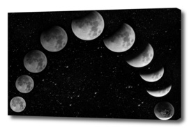 Moon eclipse / Moon phases