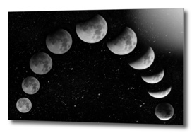 Moon eclipse / Moon phases
