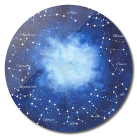 Cosmic Horoscope