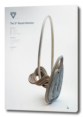 The 2nd Bouali Attractor