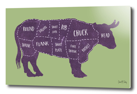 Beef Cuts Butcher Print