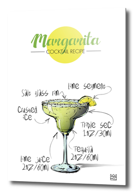 Margarita cocktail recipe