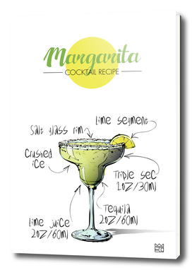 Margarita cocktail recipe