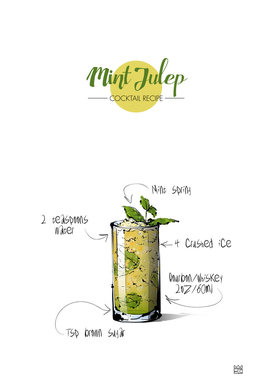 Mint Julep cocktail recipe