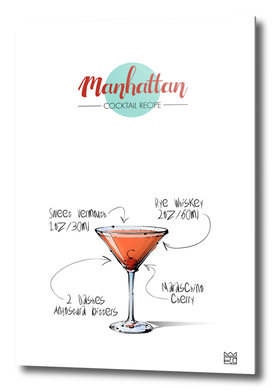 Manhattan cocktail recipe