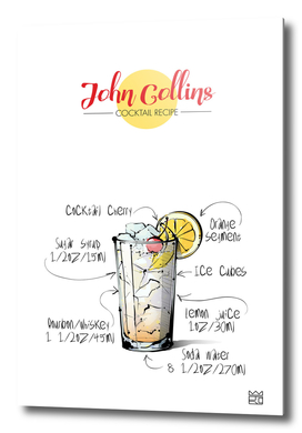 John Collins cocktail recipe