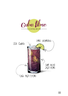 Cuba Libre cocktail recipe