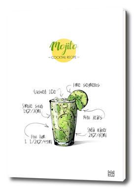 Mojito cocktail recipe