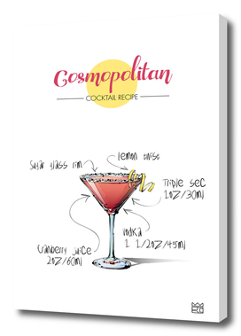 Cosmopolitan cocktail recipe