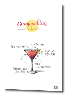 Cosmopolitan cocktail recipe