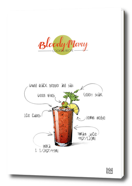 Bloody Mary cocktail recipe
