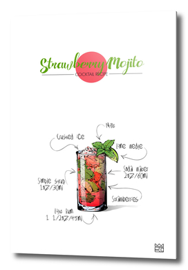 Strawberry Mojito cocktail recipe
