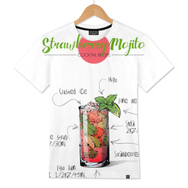 Strawberry Mojito cocktail recipe