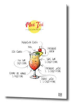 Mai Tai cocktail recipe