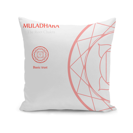 Muladhara- The root chakra which stands for basic trust