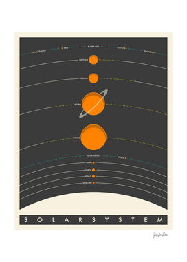 Solar System (1)