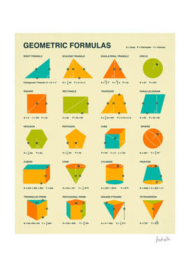 Common Geometric Formulas