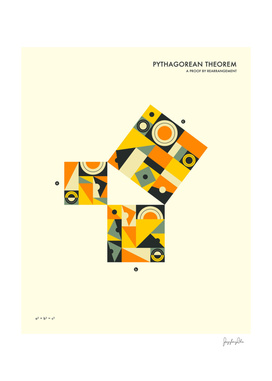 Pythagorean Theorem (Proof by Rearrangement) 2