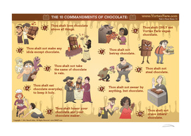 10 Commandments of Chocolate
