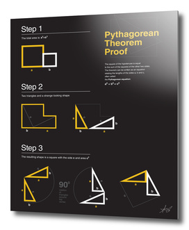 PYTHAGOREAN THEOREM PROOF