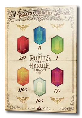 The Rupees of Hyrule