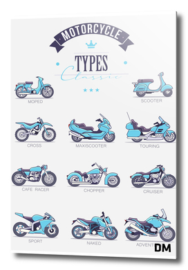 Classic Motorcycle Types