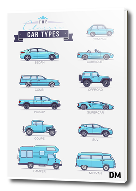 Classic Cars Types