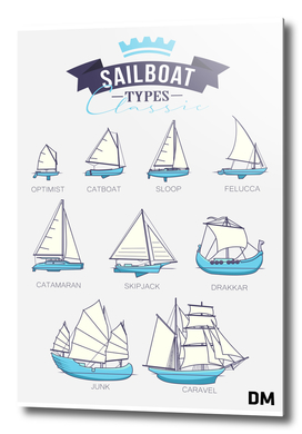 Classic Sailboat types