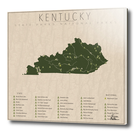 Kentucky Parks