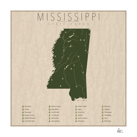Mississippi Parks