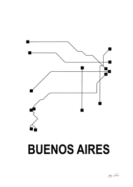 BUENOS AIRES SUBWAY MAPS