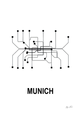 MUNICH SUBWAY MAPS