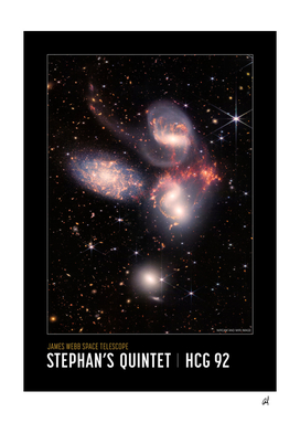 Stephan's Quintet Poster from NASA’s James Webb