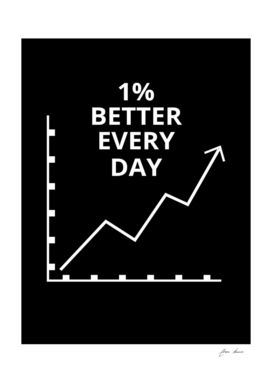 1% better every day
