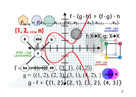 learn mathematics formula physics