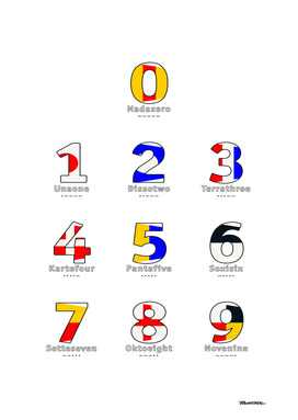 Navy Alphabet - Nautical Flag Code - All Numbers