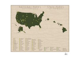 US National Parks - Hawaii