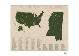 US National Parks - Mississippi