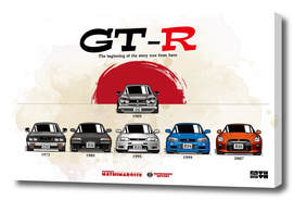 I LOVE GT-R