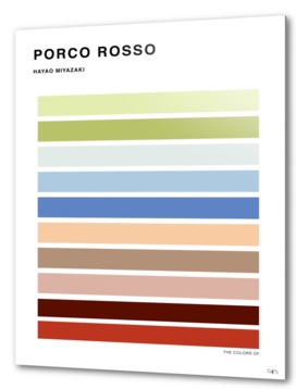 The colors of Porco Rosso