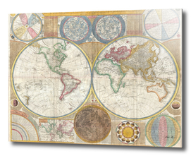 Vintage Map of The World (1794)
