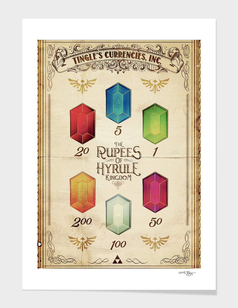 The Rupees of Hyrule