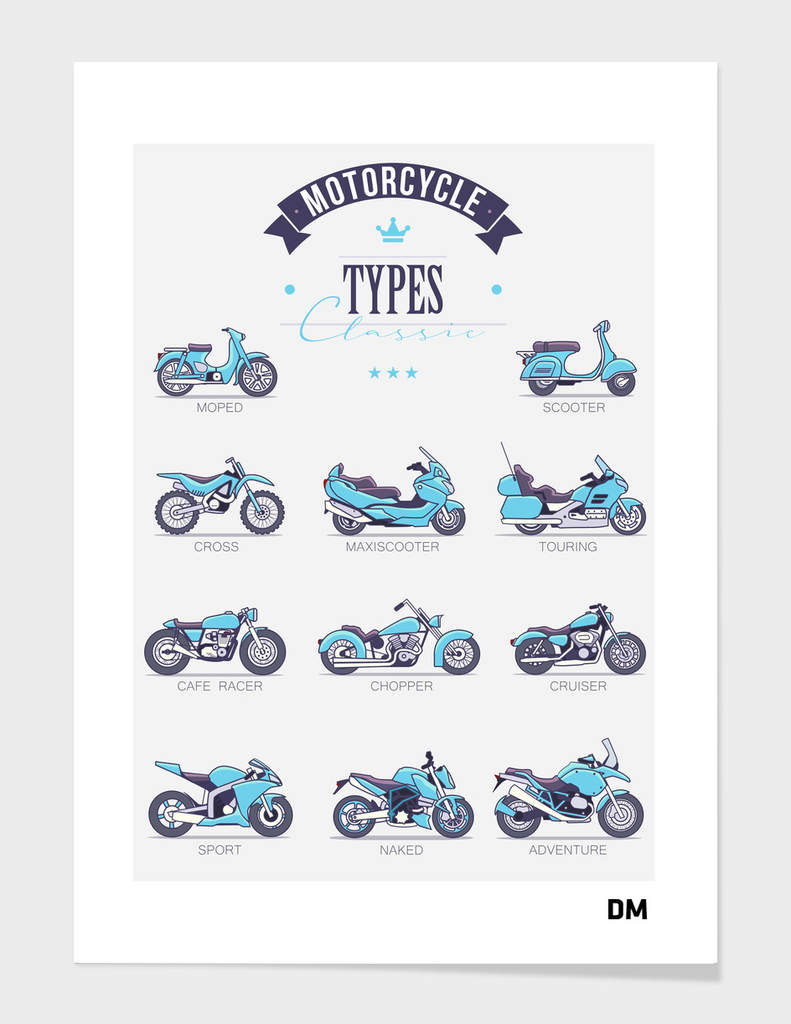 Classic Motorcycle Types