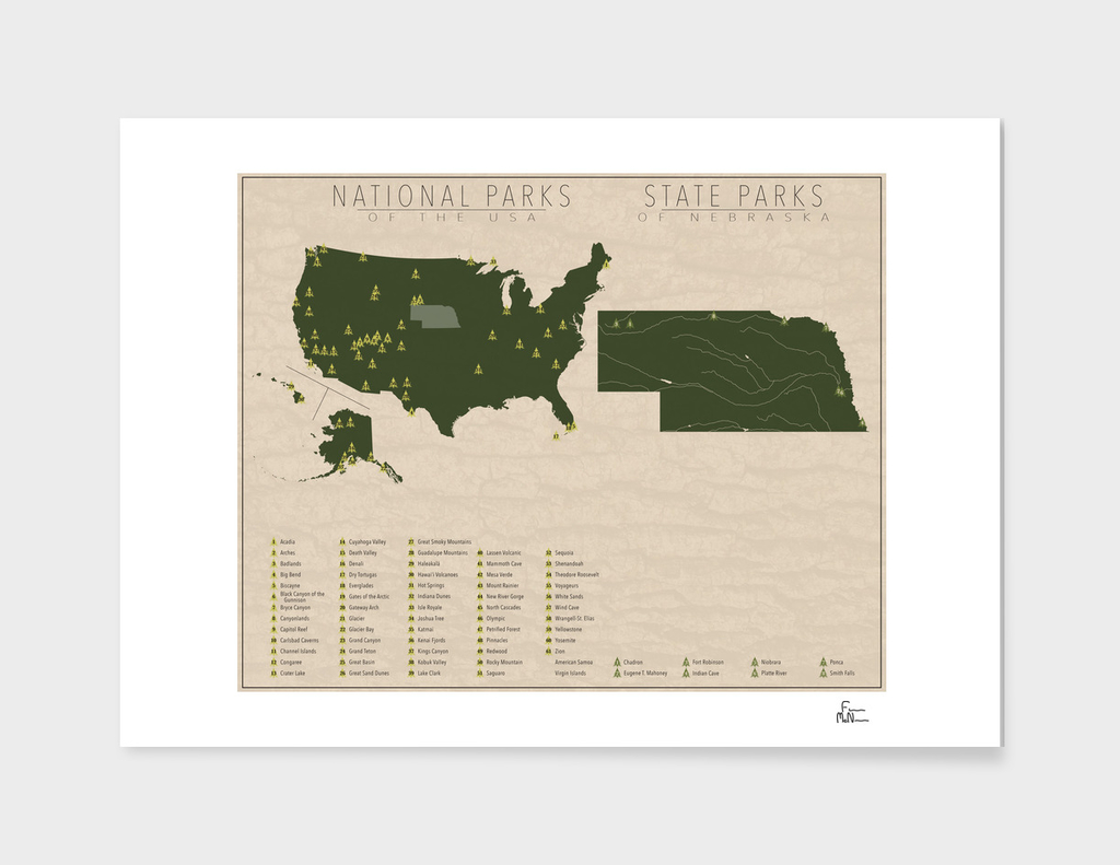 US National Parks - Nebraska