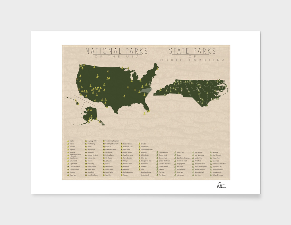 US National Parks - North Carolina