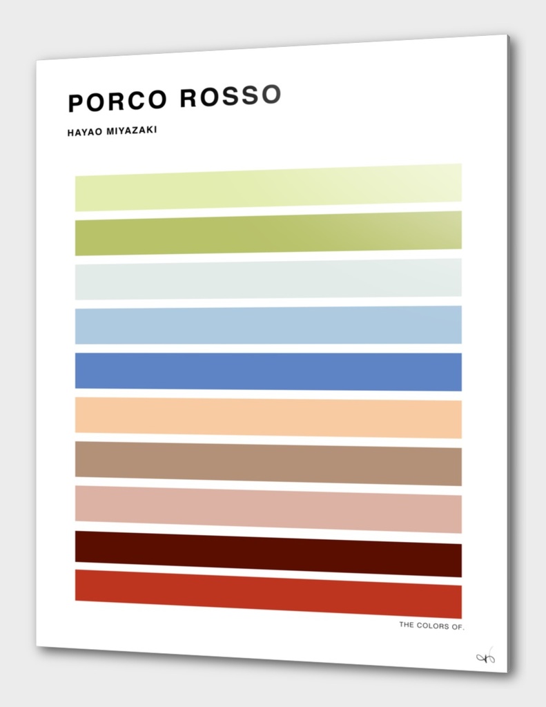The colors of Porco Rosso